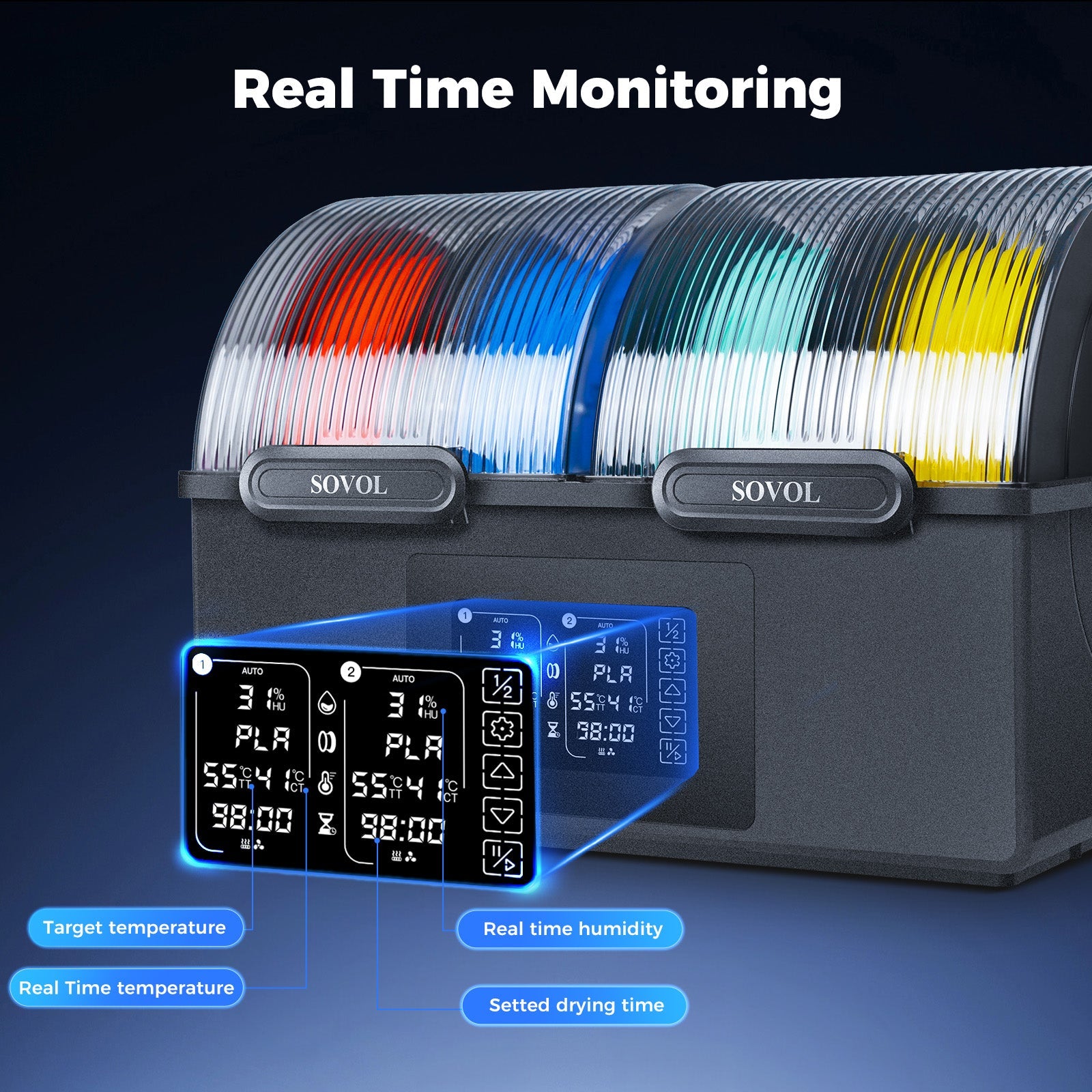 Sovol SH03 Filament Dryer