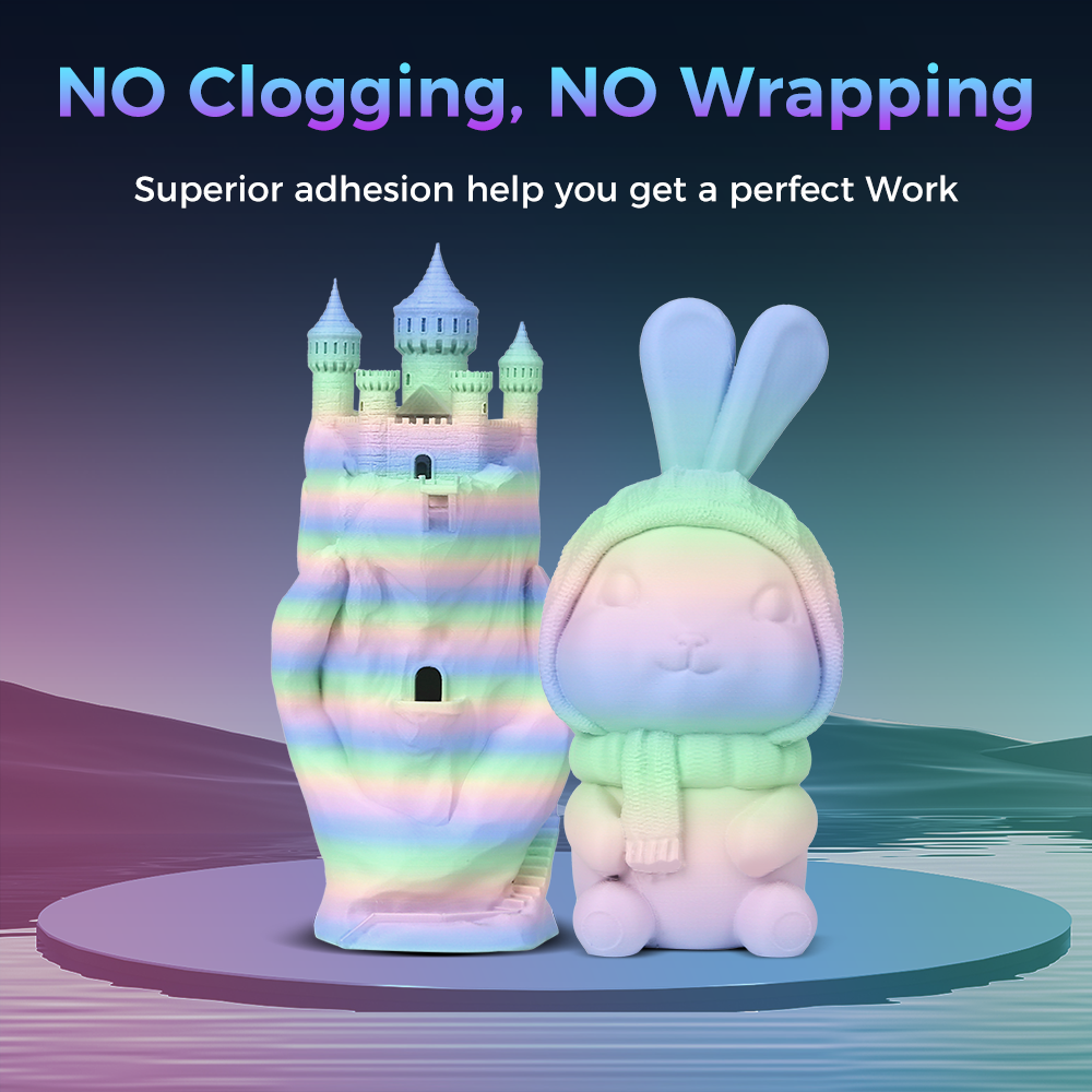 Sovol 3D Printing Chameleon PLA Tri Color Filament