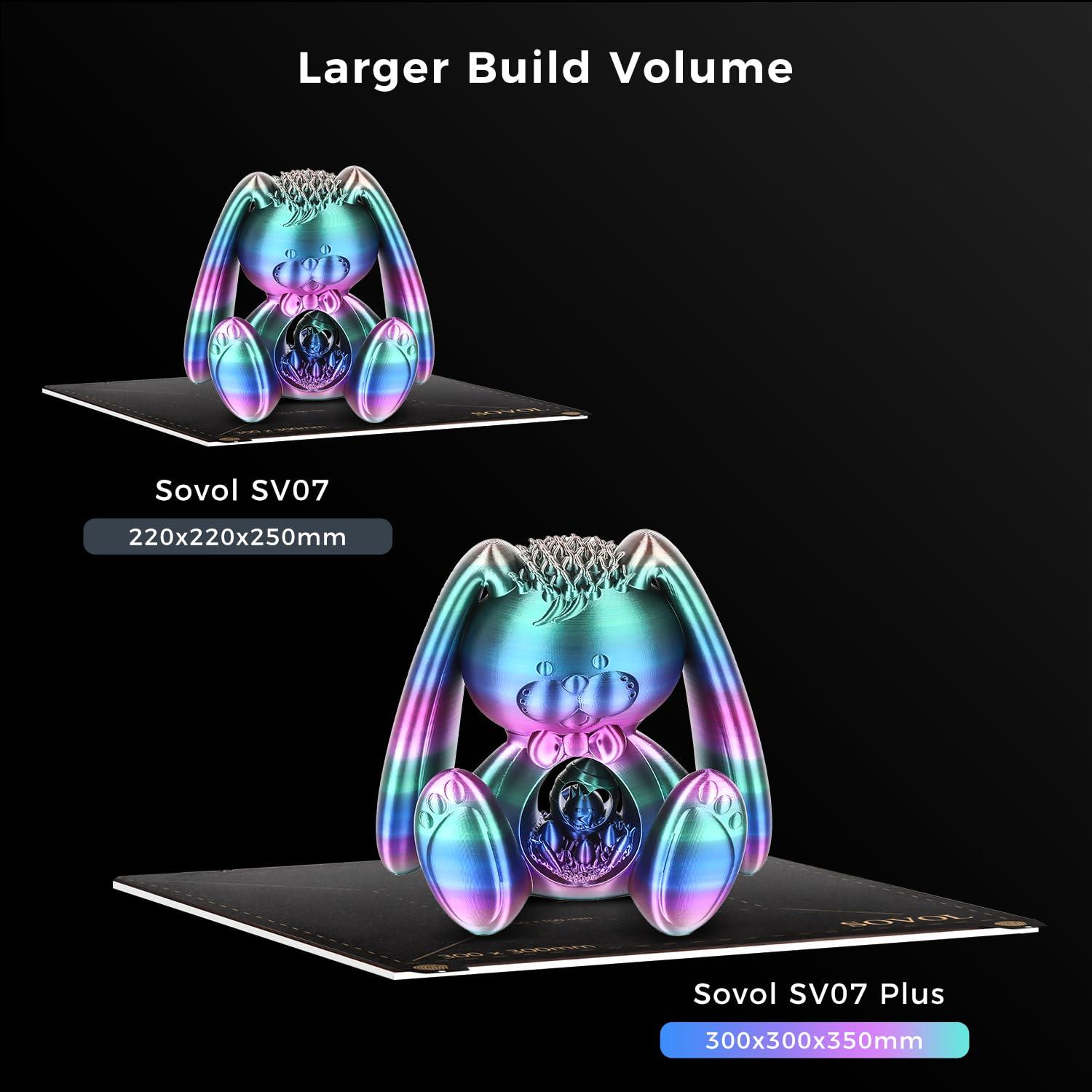 Sovol SV07 Plus Large Build Volume-300*300*350mm