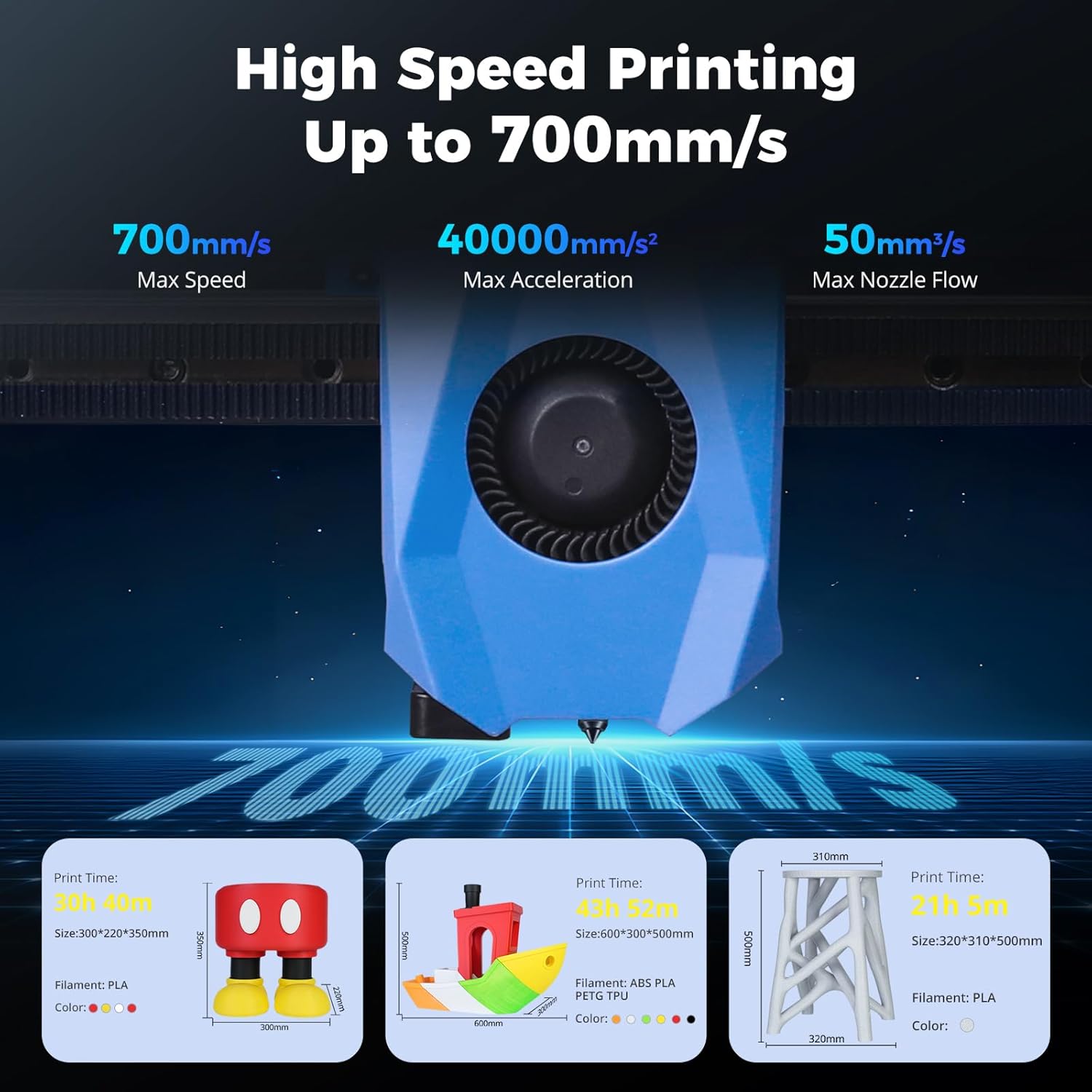 Sovol SV08 Max high speed 3D printing up to 700mm/s with CoreXY motion system