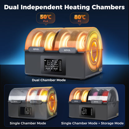 Sovol SH03 Filament Dryer