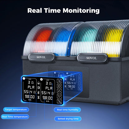 Sovol SH03 Filament Dryer