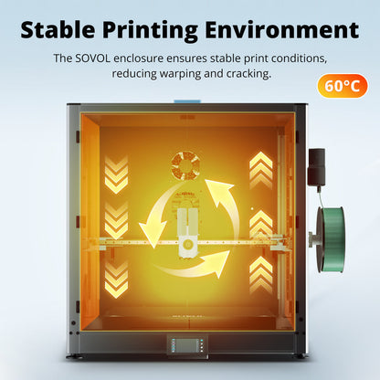 SV08 Max Enclosure Kit