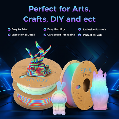 Sovol 3D Printing Chameleon PLA Tri Color Filament