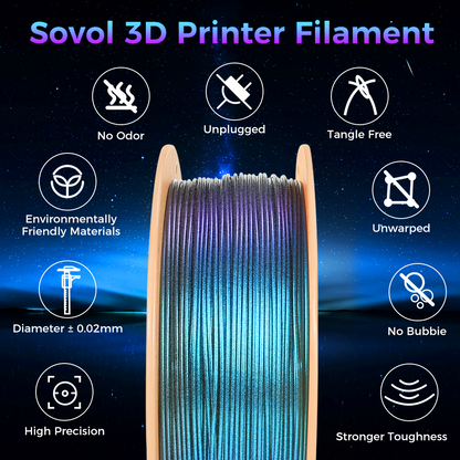 Sovol 3D Printing PLA Tri Color Filament