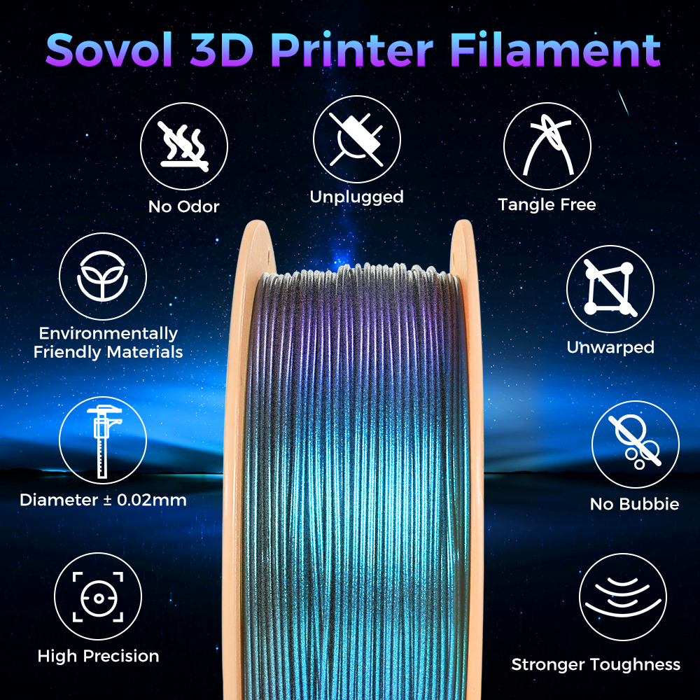 Sovol 3D Printing PLA Tri Color Filament