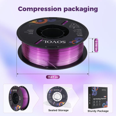 Sovol PETG 3D Filaments Gradient Purple