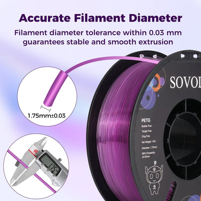 Sovol PETG 3D Filaments Gradient Purple