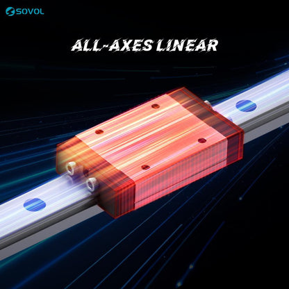 All-axes Linear Rails ensure accurate printing