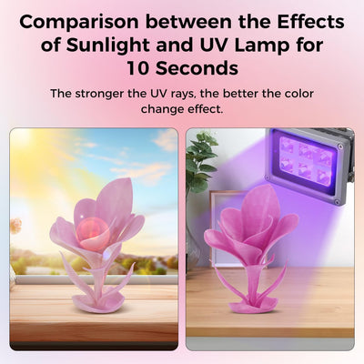 Sovol UV Reactive Color-Changing PLA Filament