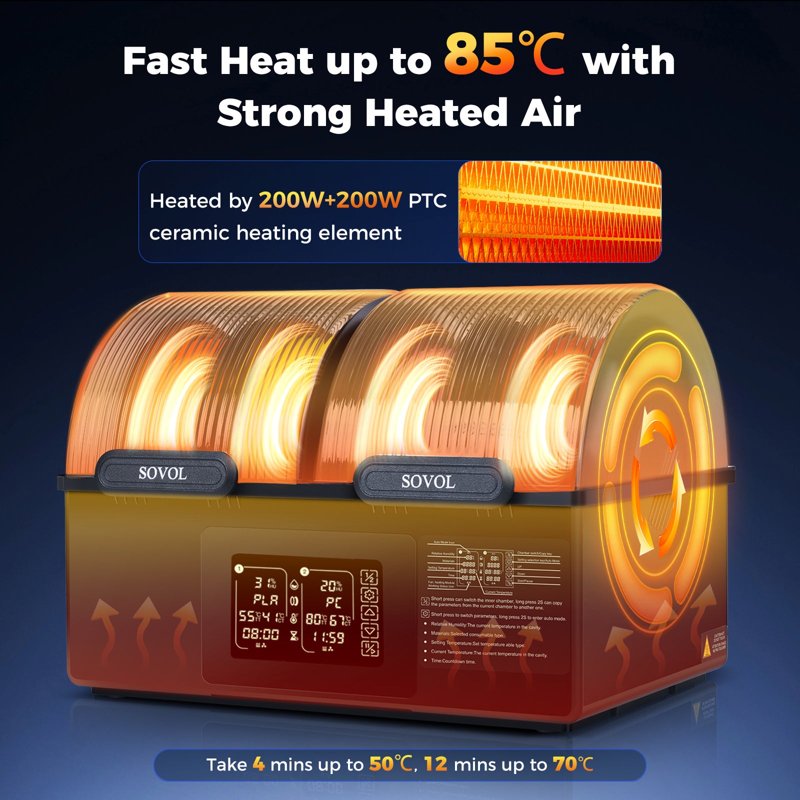 Sovol SH03 filament dryer with dual independent chambers, fast heating up to 85°C using 200W+200W PTC ceramic heating for PLA and PC filaments