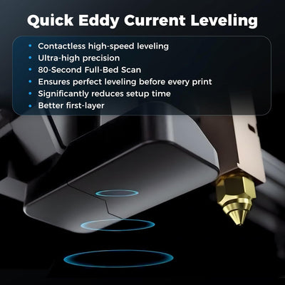 Sovol SV08 Max eddy current auto bed leveling system for precise first layer