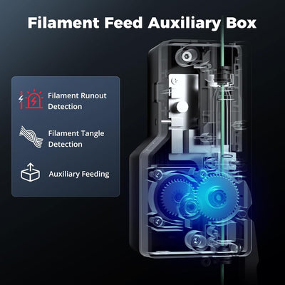 Sovol SV08 Max filament feed auxiliary box with smart feeder system for stable 3D printing
